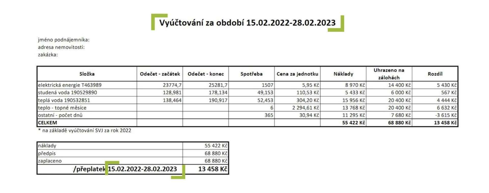 1. Zúčtovací období