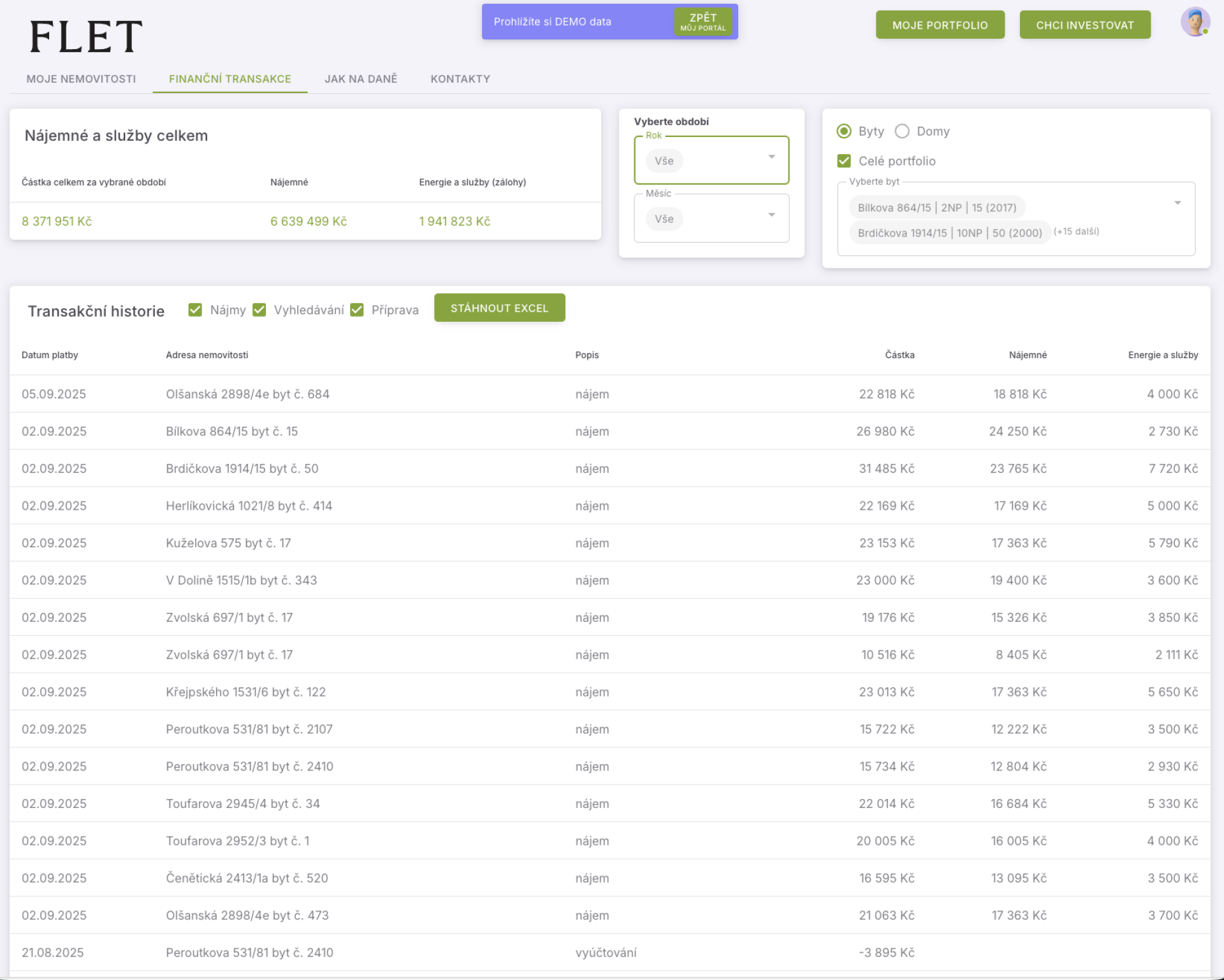 Finanční transakce